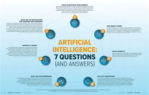 artificial intelligence questions for students