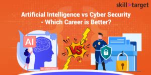 big data analyst salary in india Archives Global Tech Council