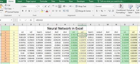 Artificial Neural Network Excel Example