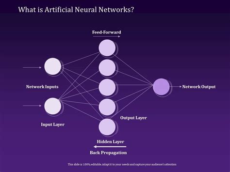 Introduction To Artificial Neural Network By Zurada Pdf Converter