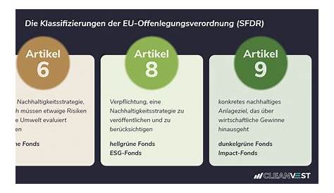 Artikel 8 und 9 Fonds - Sind sie tatsächlich so nachhaltig? - ESG Plus GmbH