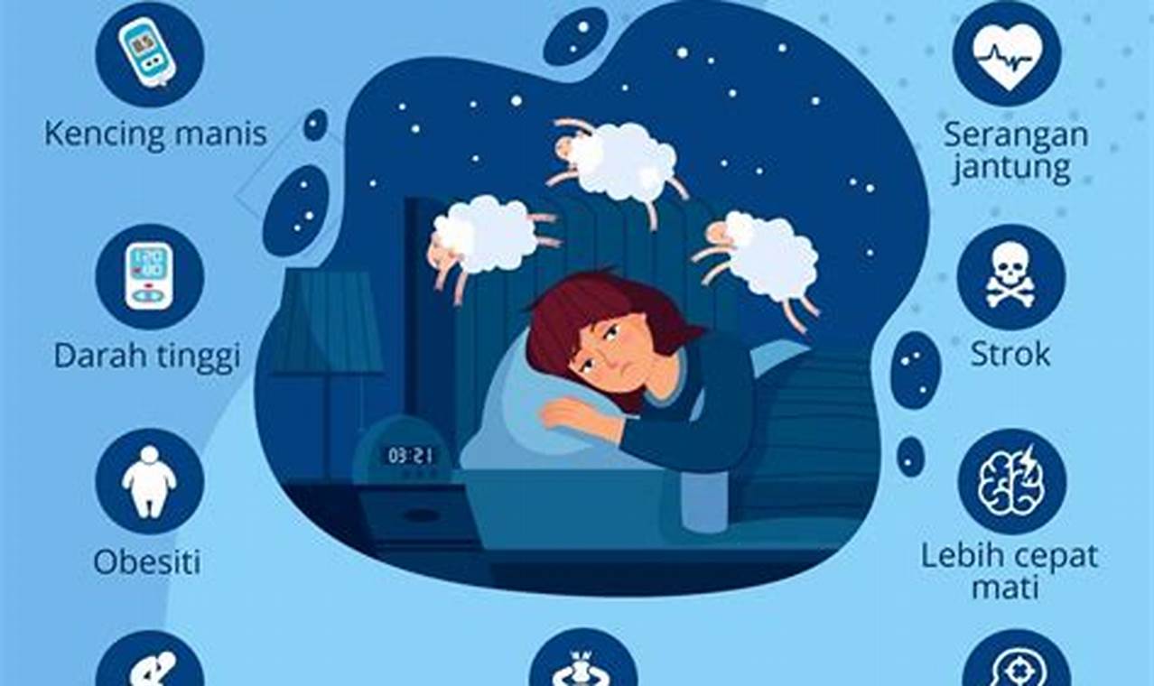 artikel kesehatan tips tidur awal