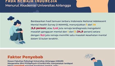 Membangun Kesehatan Mental Orang Tua dan Anak di Masa Pandemi