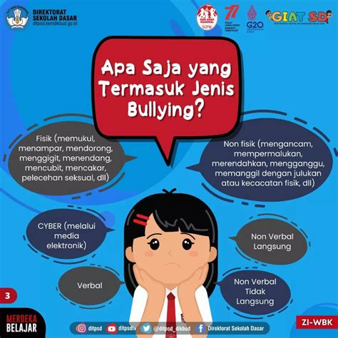 artikel tentang bullying singkat