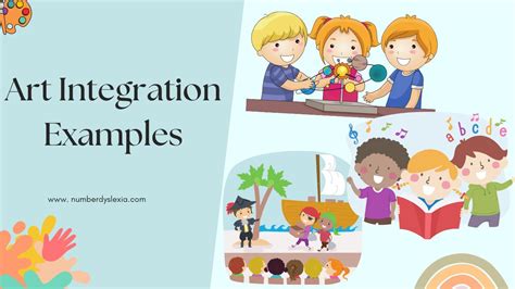 Interchange Arts Integration Examples COCAedu