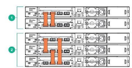 Aruba Stacking Methods
