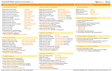 aruba switch configuration commands pdf