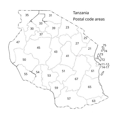 arusha tanzania postal code