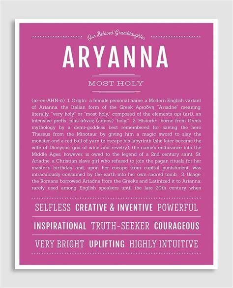 aryanna name meaning