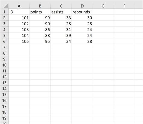 as data frame specify column names