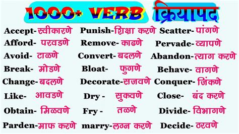 as per discussion meaning in marathi