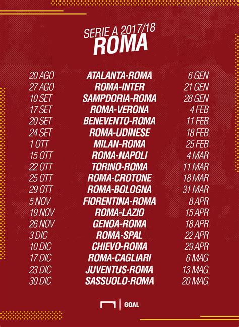 as roma calendario partite