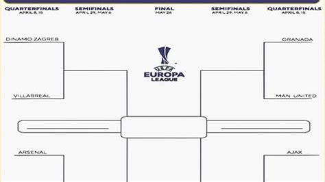as roma europa league fixtures
