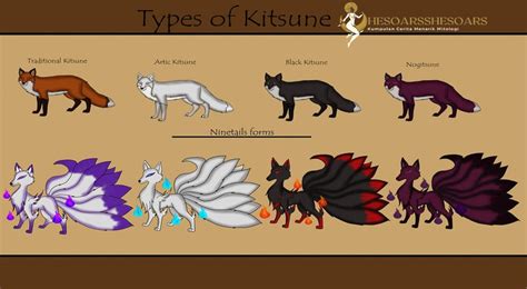 Asal Usul Kitsune