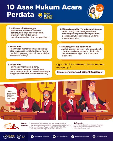 asas asas dalam hukum acara perdata