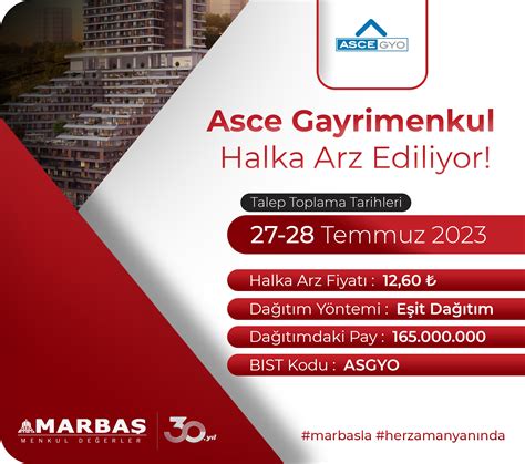 asce gayrimenkul halka arz