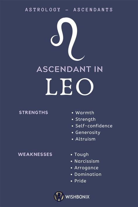 What does your Ascendant or Rising Sign say about you? Leo zodiac