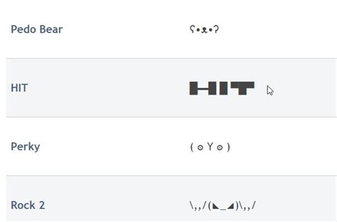 ASCII Art by Glen hubpages
