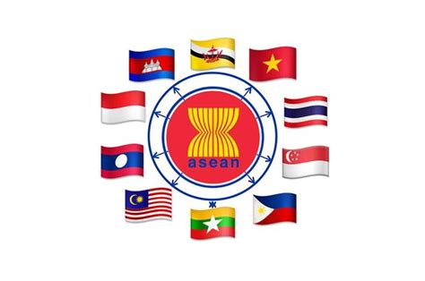 Lambang Asean Dan Artinya Lengkap Terbaru