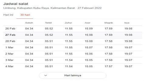 ashar hari ini jam berapa semarang