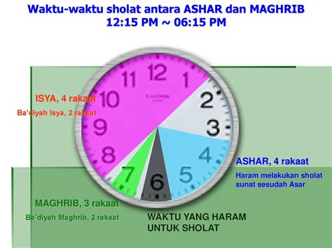 ashar jam berapa hari