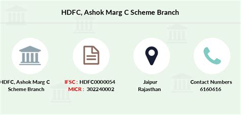 ashok marg c scheme pin code