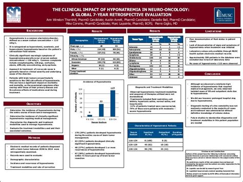 2022 ASHP Midyear Clinical Meeting and Exhibition Veltek Associates, Inc.