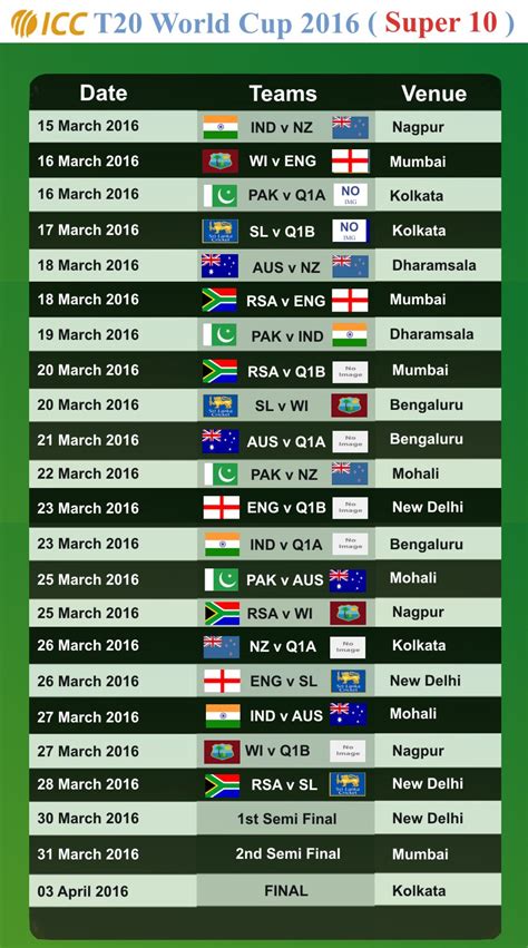 asia cricket world cup 2016 schedule