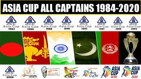 asia cup 2020 held in which country