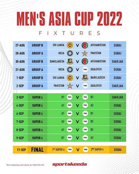 asia cup 2022 schedule cricket cricbuzz