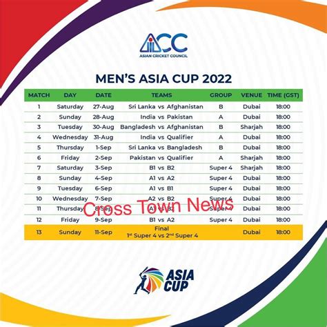 asia cup 2022 time table list