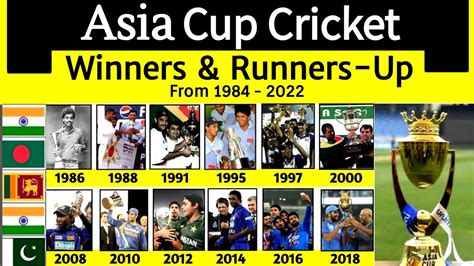 asia cup 2022 winner list