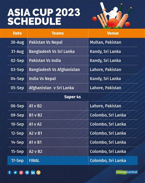 asia cup 2023 schedule 21