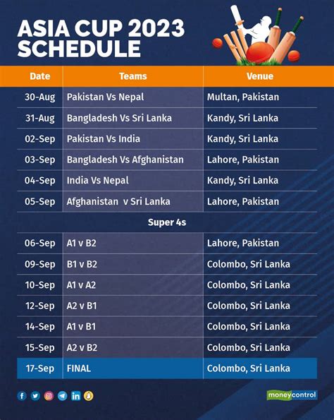 asia cup 2023 schedule cricket club