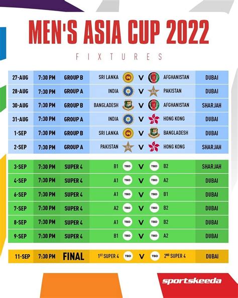 asia cup all matches