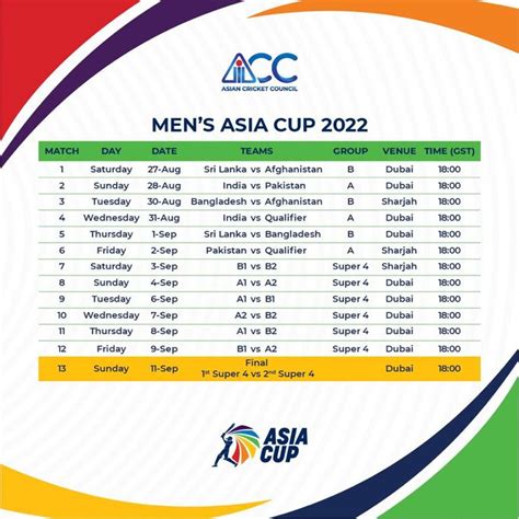 asia cup date and schedule