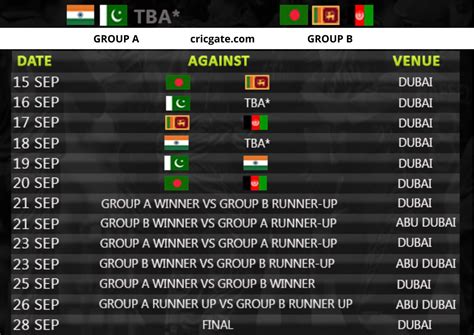 asia cup match table