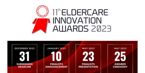 asia pacific eldercare innovation awards