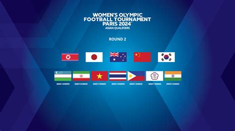 asia women olympics 2024 qualifiers