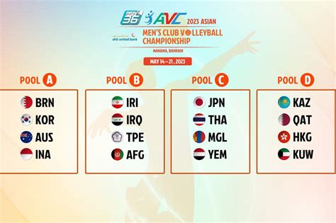 asian championship volleyball 2023
