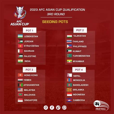 asian cup 2023 fixture