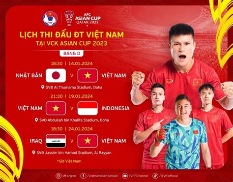 asian cup 2024 lịch thi đấu