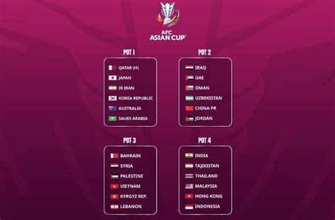 asian cup qatar match schedule