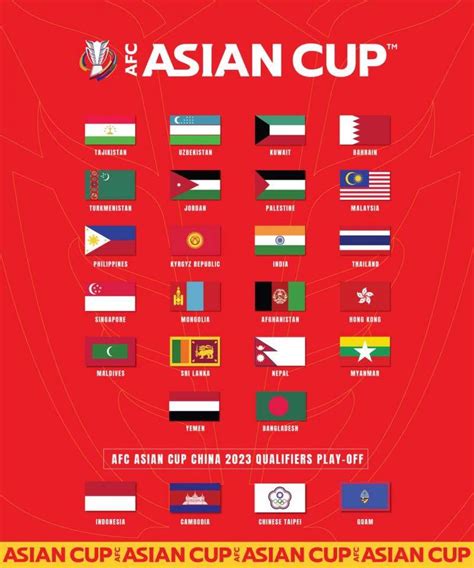 asian cup soccer 2021
