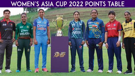 asian cup table 2022 cricket