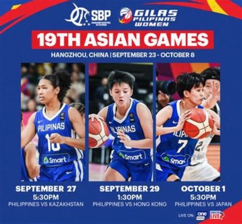 asian games score basketball