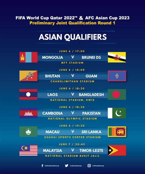 asian world cup matches