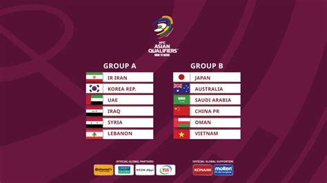 asian world cup qualifiers schedule