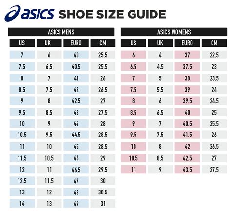 Asics Chart Size