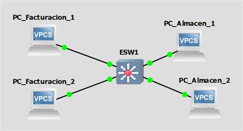 asignar dhcp a vlan cisco